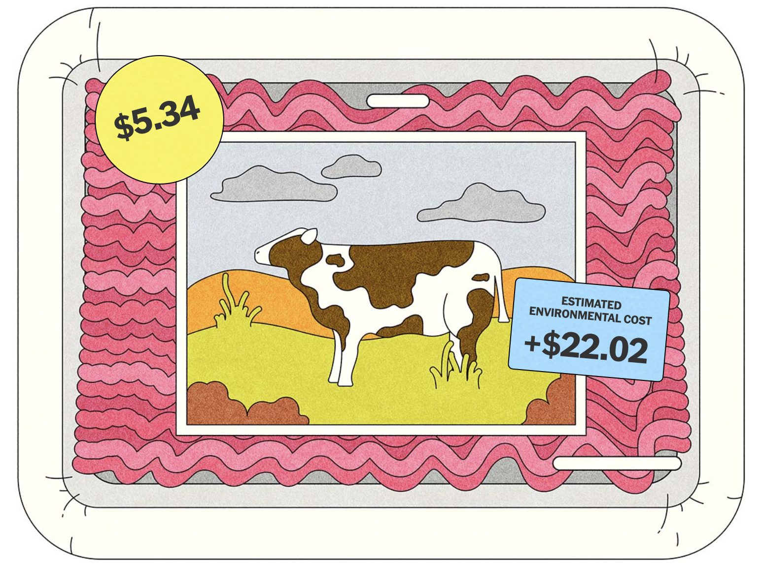 illustration of a packet of meat with a low price and a high price on it